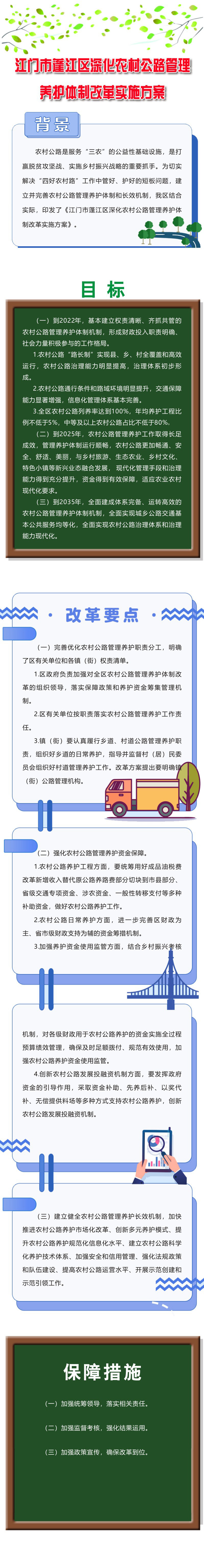 圖解：《江門市蓬江區(qū)深化農(nóng)村公路管理養(yǎng)護(hù)體制改革實施方案》.jpg