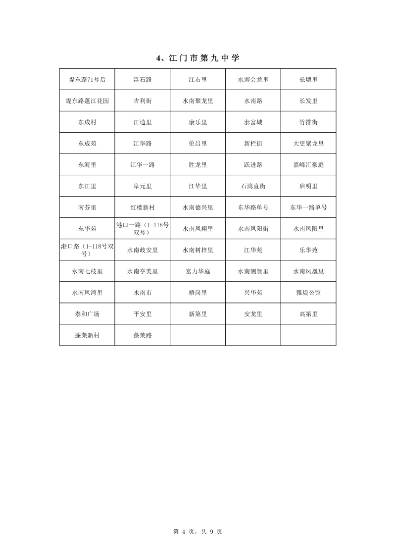 蓬江區(qū)中心城區(qū)2022年公辦初中七年級戶籍新生招生地段安排0004.jpg