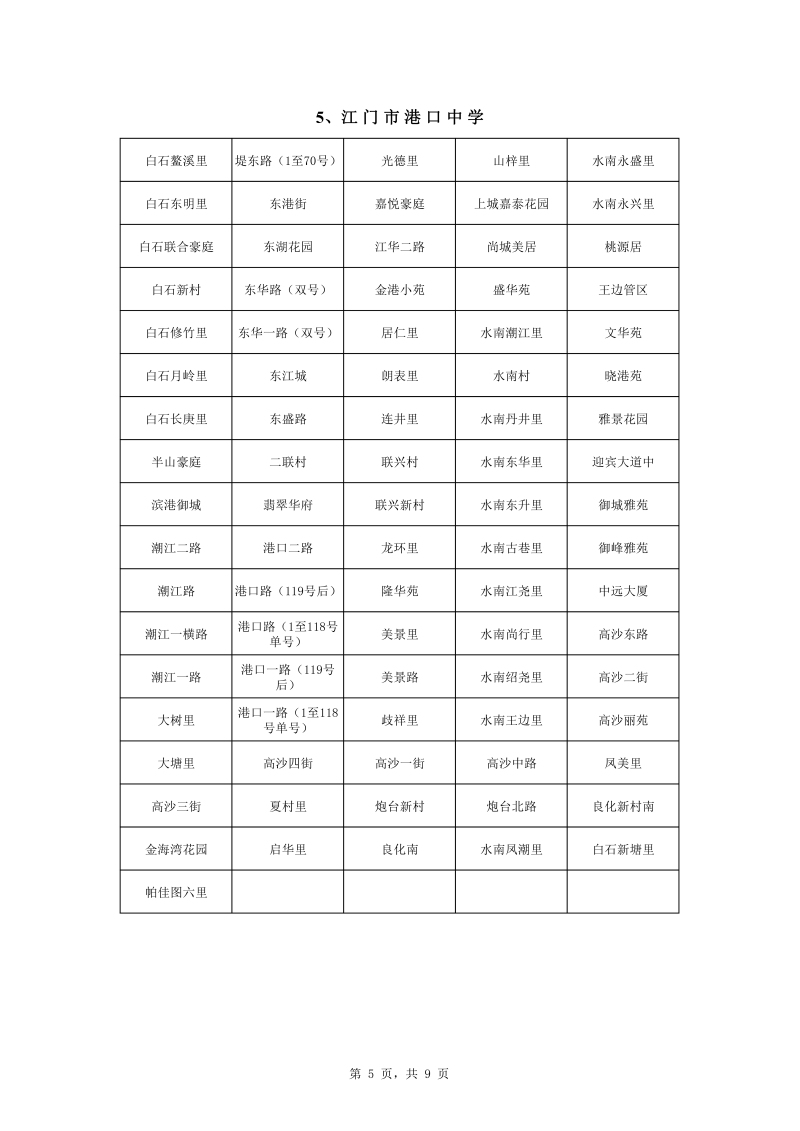 蓬江區(qū)中心城區(qū)2022年公辦初中七年級戶籍新生招生地段安排0005.jpg