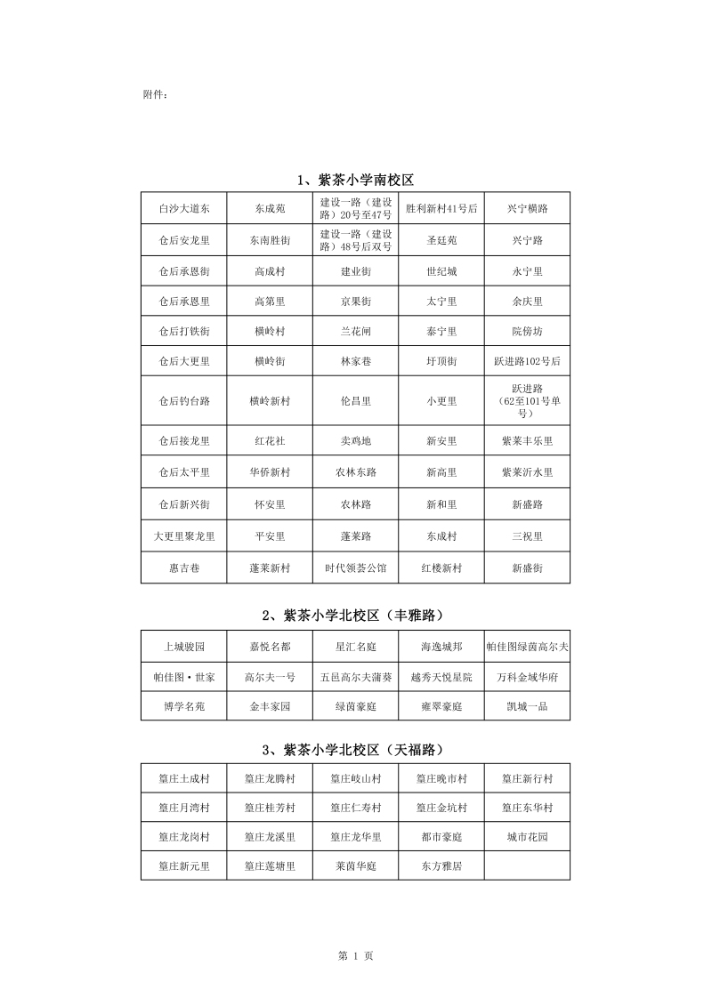 蓬江區(qū)中心城區(qū)2022年公辦小學(xué)一年級(jí)戶籍新生招生地段安排(1)0001.jpg