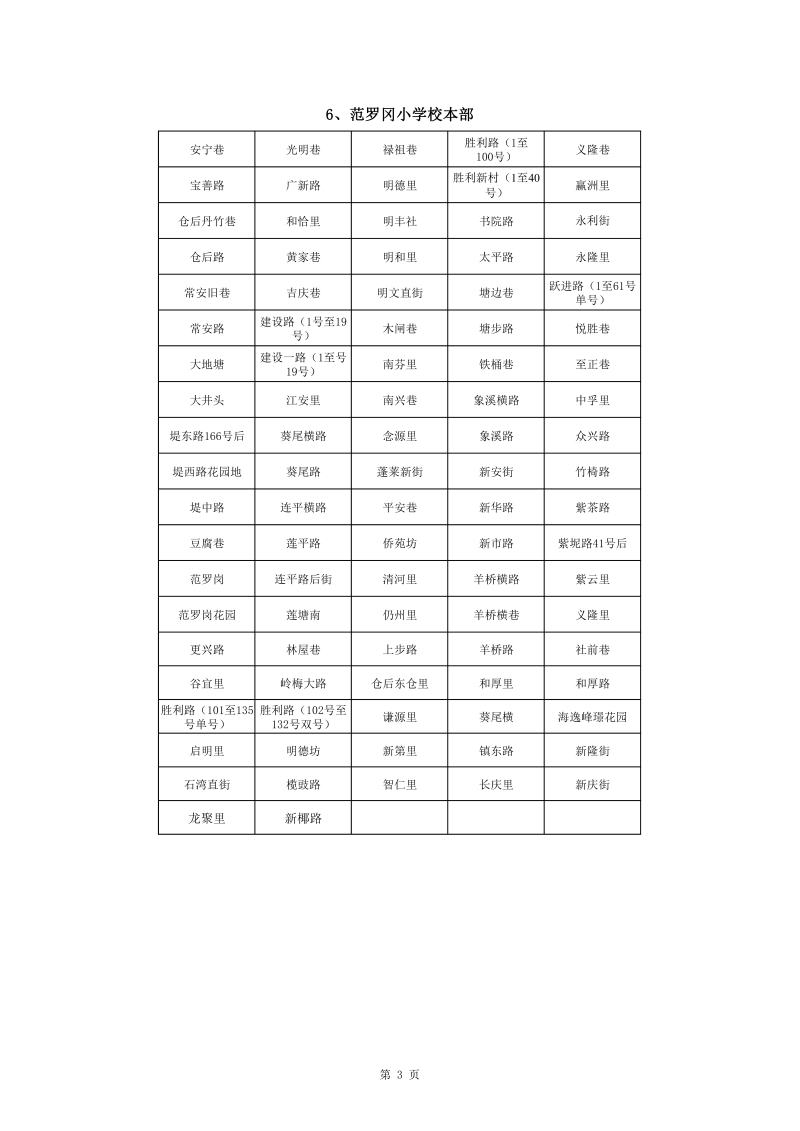 蓬江區(qū)中心城區(qū)2022年公辦小學(xué)一年級(jí)戶籍新生招生地段安排(1)0003.jpg