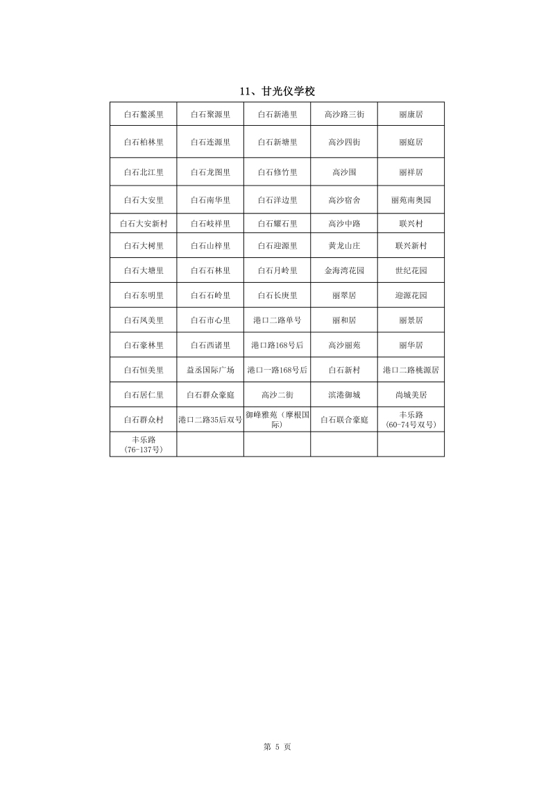 蓬江區(qū)中心城區(qū)2022年公辦小學(xué)一年級(jí)戶籍新生招生地段安排(1)0005.jpg