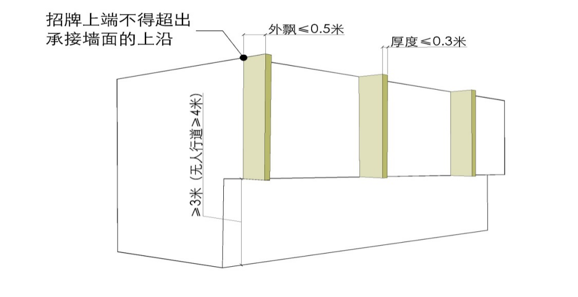 附圖  3.3.7、3.3.8項(xiàng)示意圖.png