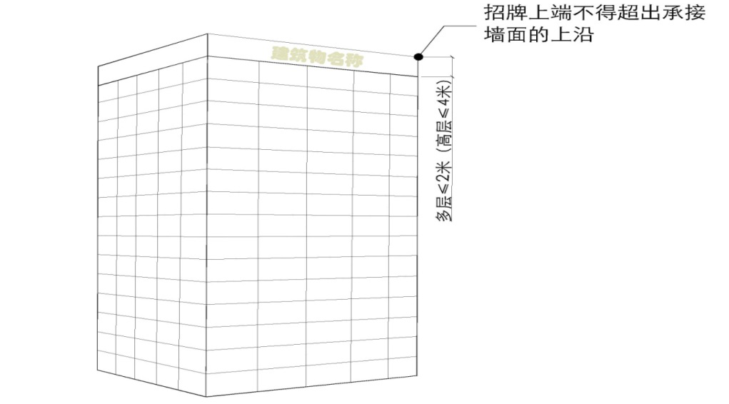 附圖  3.3.9項(xiàng)示意圖.png