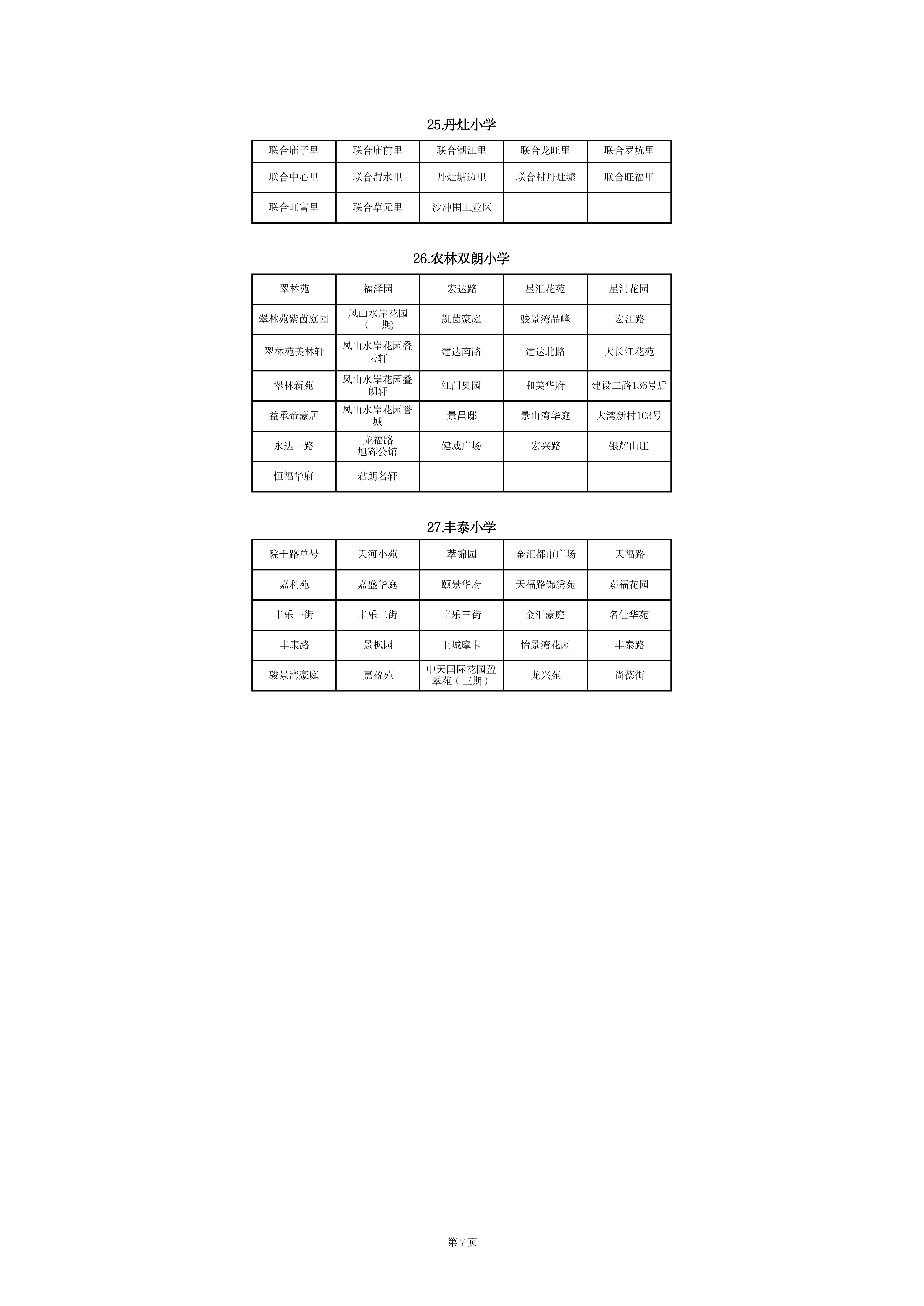 蓬江區(qū)中心城區(qū)2023年公辦小學(xué)一年級(jí)戶籍新生招生地段安排(以此為準(zhǔn))_06.png