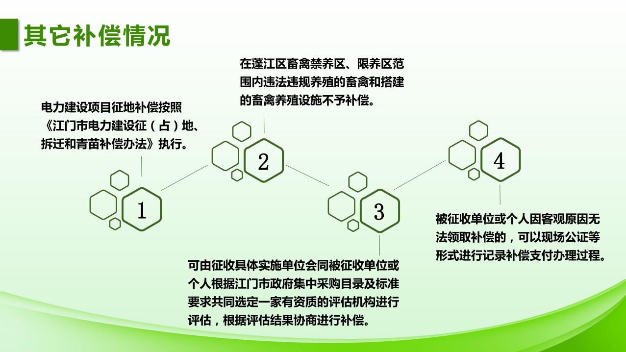 1027校稿-圖解-江門(mén)市蓬江區(qū)土地征收補(bǔ)償安置指導(dǎo)意見(jiàn)_page_5.jpeg