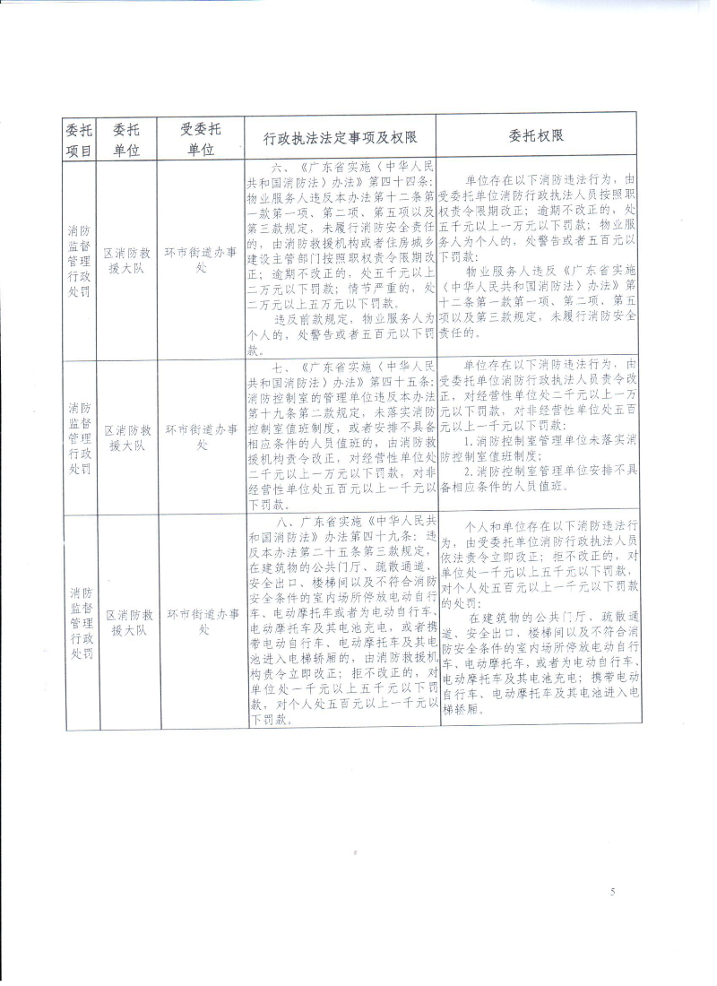 關(guān)于消防行政執(zhí)法委托公告2024.9_頁(yè)面_5.jpg