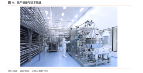 數據眼看投資‖公司篇--【科拓生物】