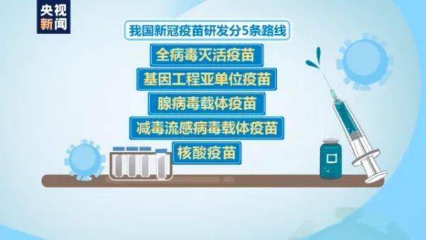 新冠疫苗保護效力79.34 ,低不低