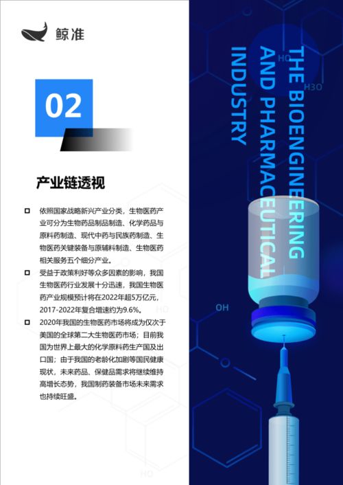 鯨準發布生物醫藥產業月報,疫情影響年內整體行情呈爆發態勢